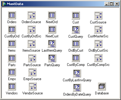 Datamodule MastData in BDE