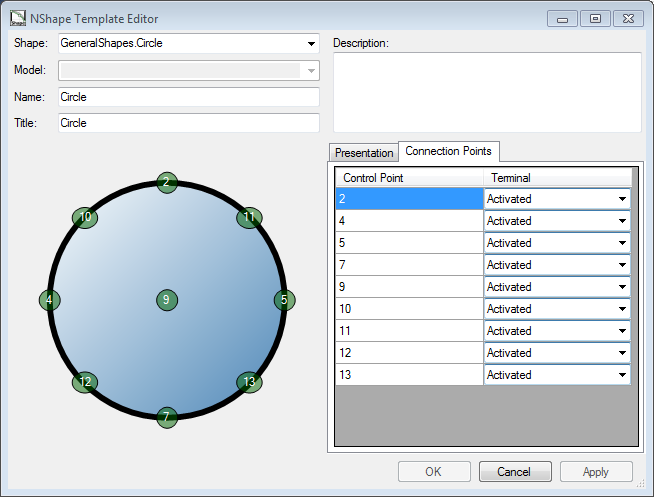 The "Connection Points" tab of the template editor shows all connection points including their ControlPointId.